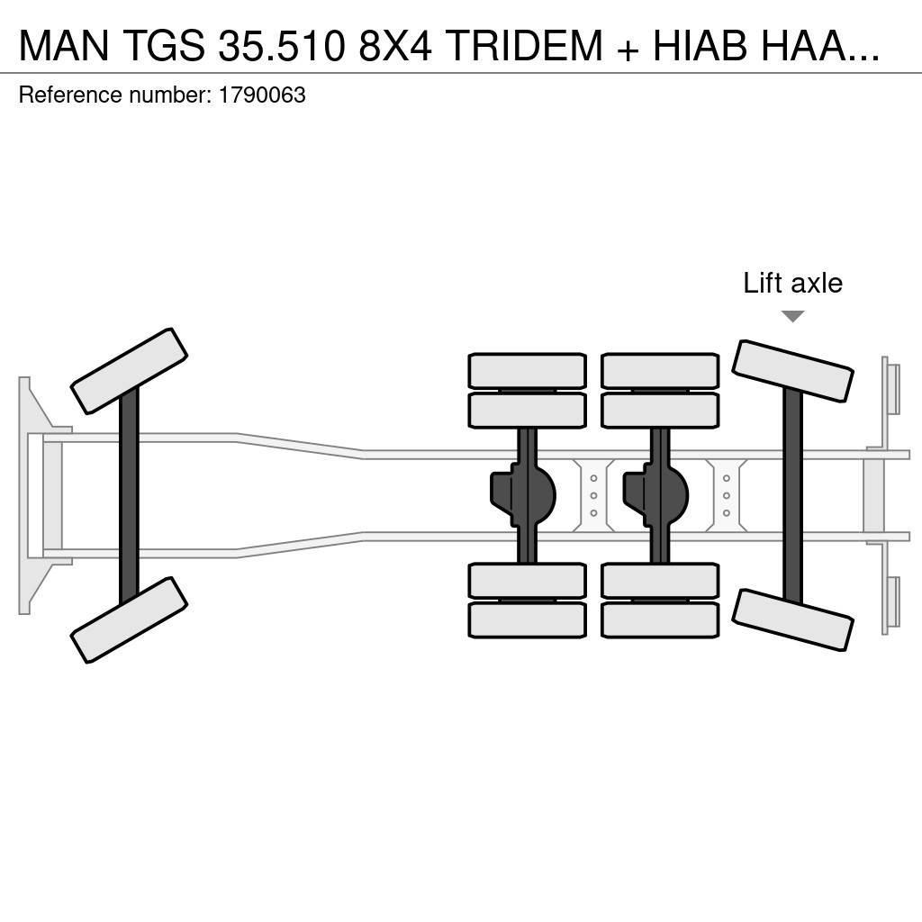 MAN TGS 35.510 8X4 TRIDEM + HIAB HAAKARM + PALFINGER P Kraanaga veokid