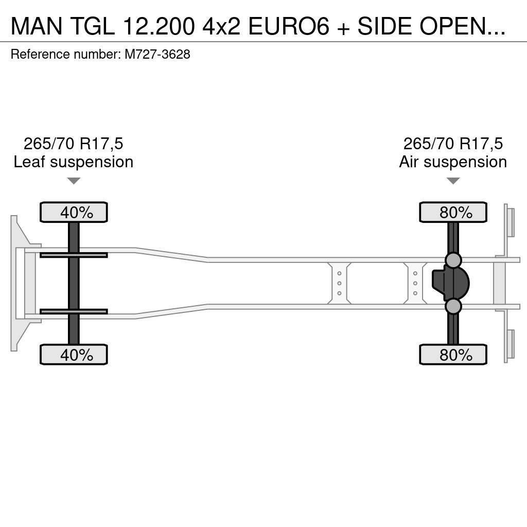 MAN TGL 12.200 4x2 EURO6 + SIDE OPENING Furgoonautod