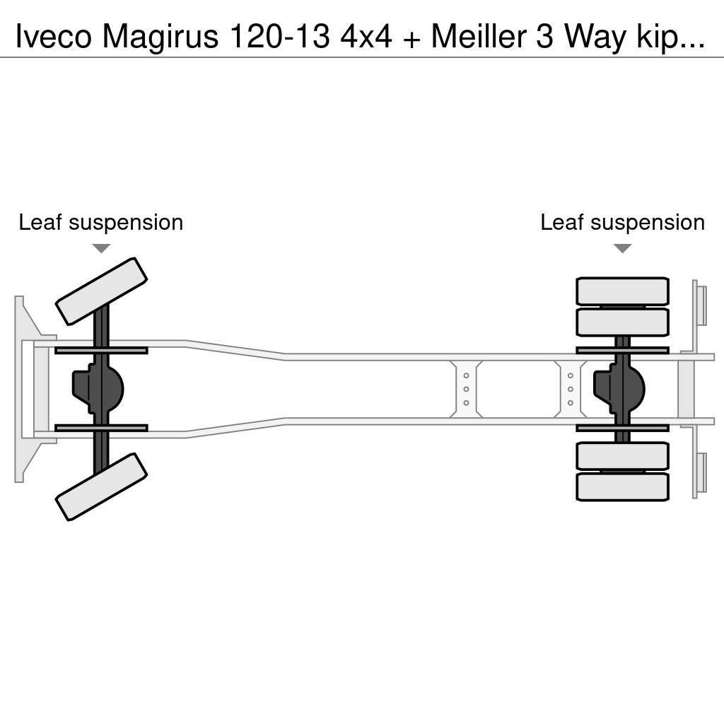 Iveco Magirus 120-13 4x4 + Meiller 3 Way kipper Kallurid
