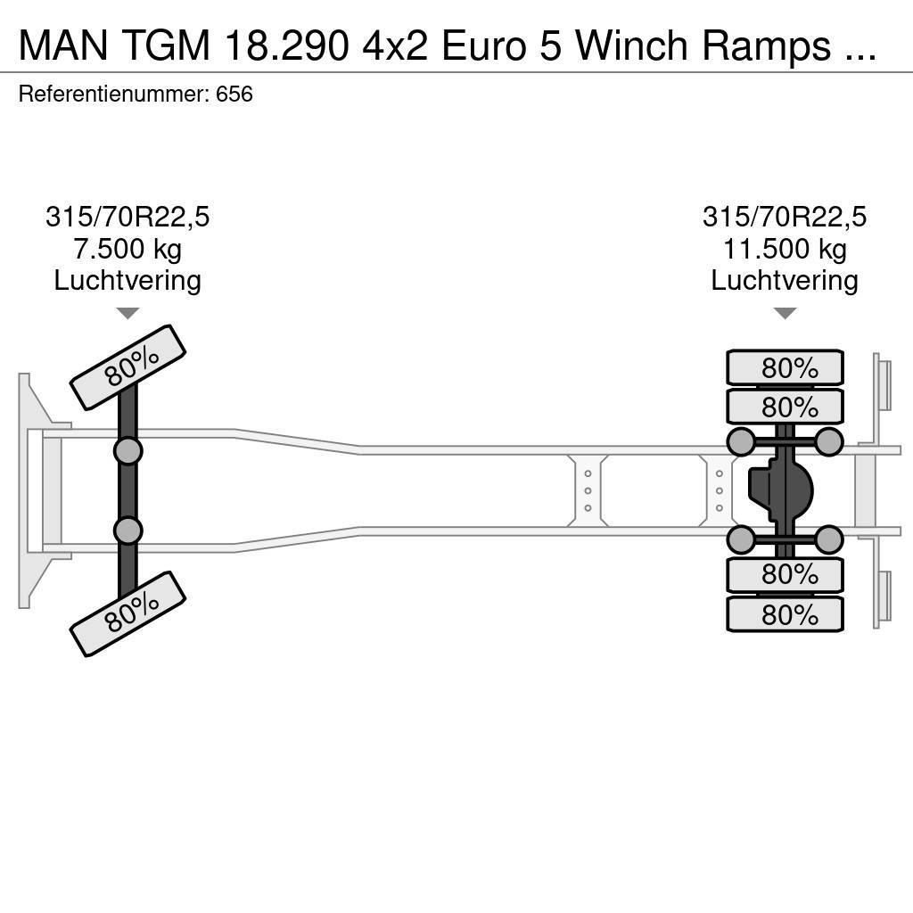 MAN TGM 18.290 4x2 Euro 5 Winch Ramps German Truck! Autoveokid