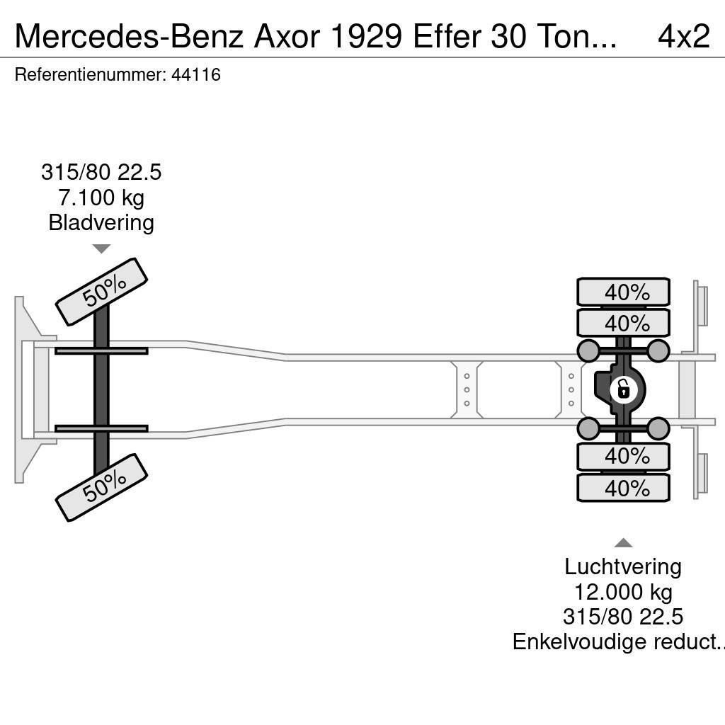Mercedes-Benz Axor 1929 Effer 30 Tonmeter laadkraan Maastikutõstukid