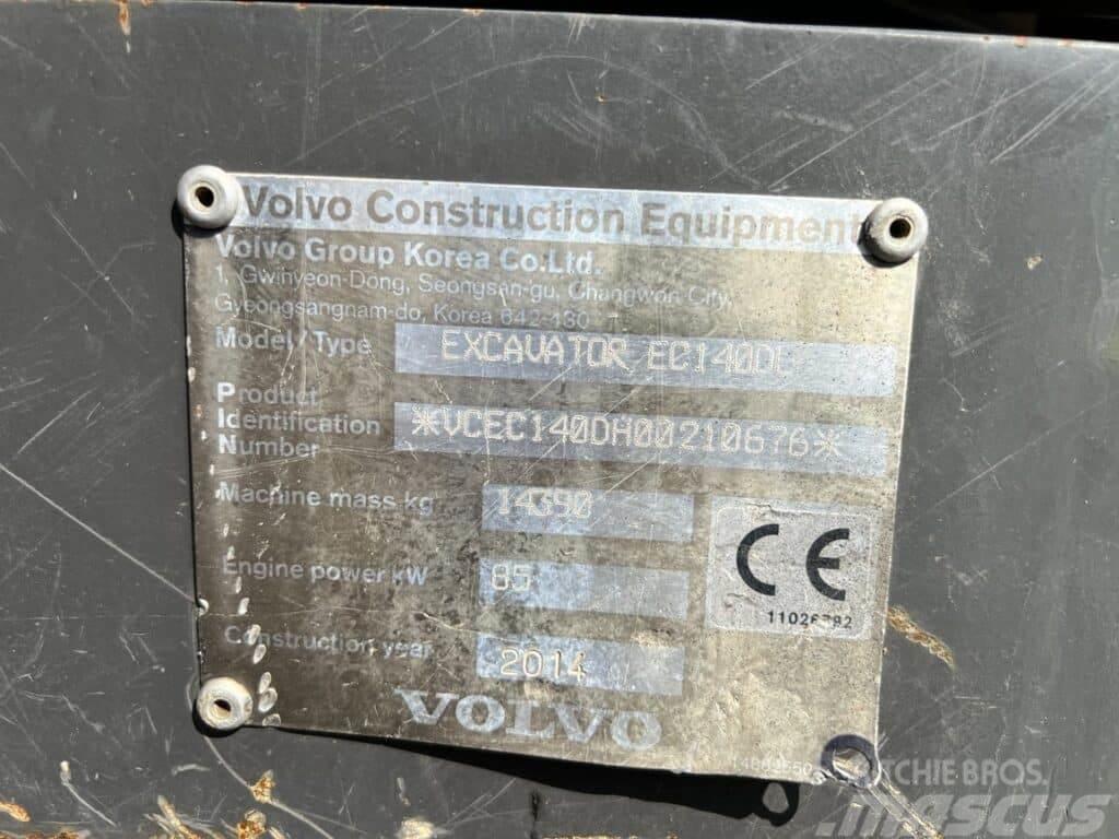 Volvo EC140DL Roomikekskavaatorid