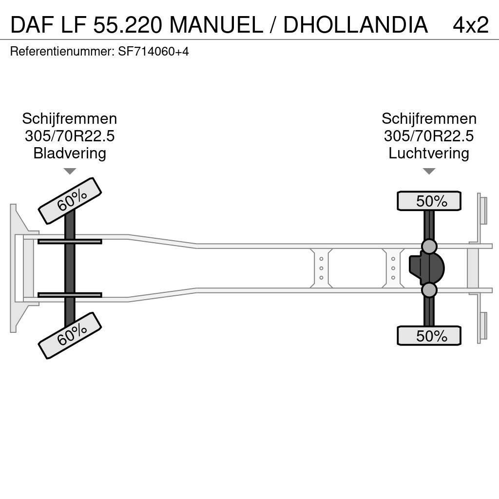 DAF LF 55.220 MANUEL / DHOLLANDIA Tentautod