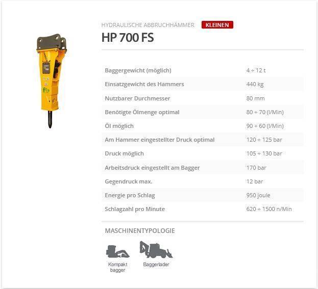 Indeco HP 700 FS Hüdrohaamrid