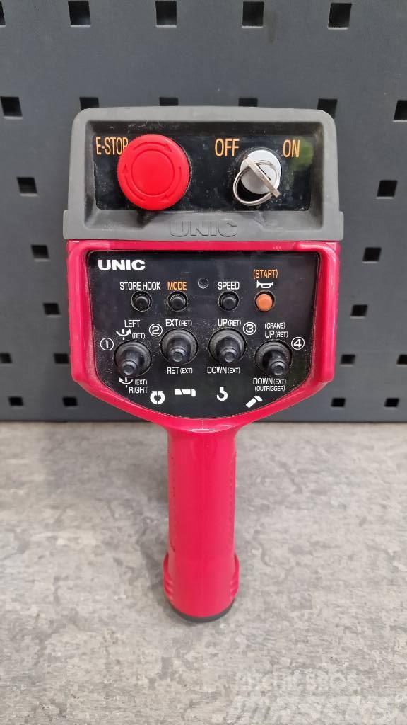 Unic URW-295-CBE Minikraanad