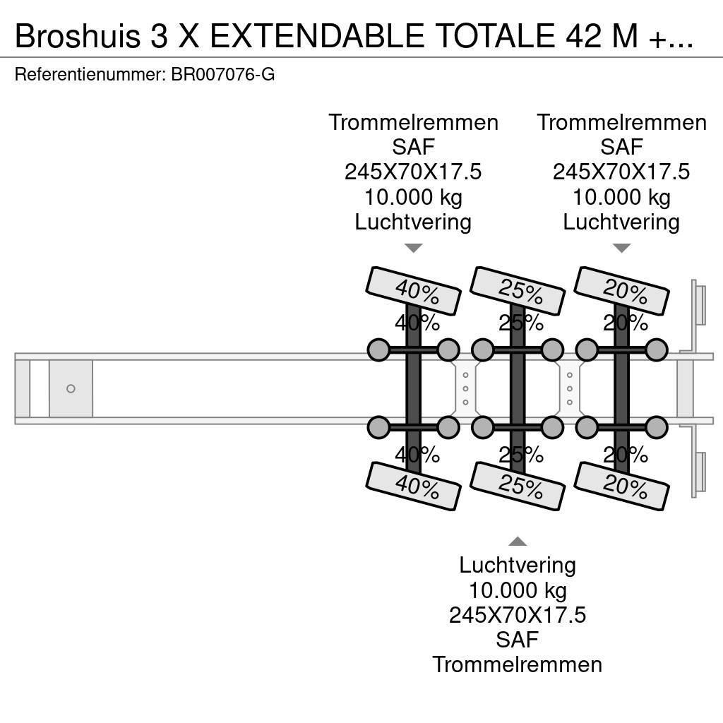 Broshuis 3 X EXTENDABLE TOTALE 42 M + EXTENSION TRACK DEFEC Raskeveo poolhaagised