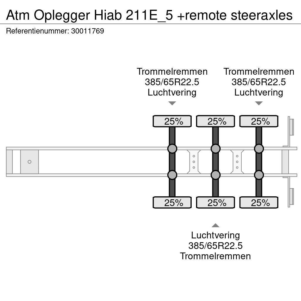 ATM Oplegger Hiab 211E_5 +remote steeraxles Muud poolhaagised