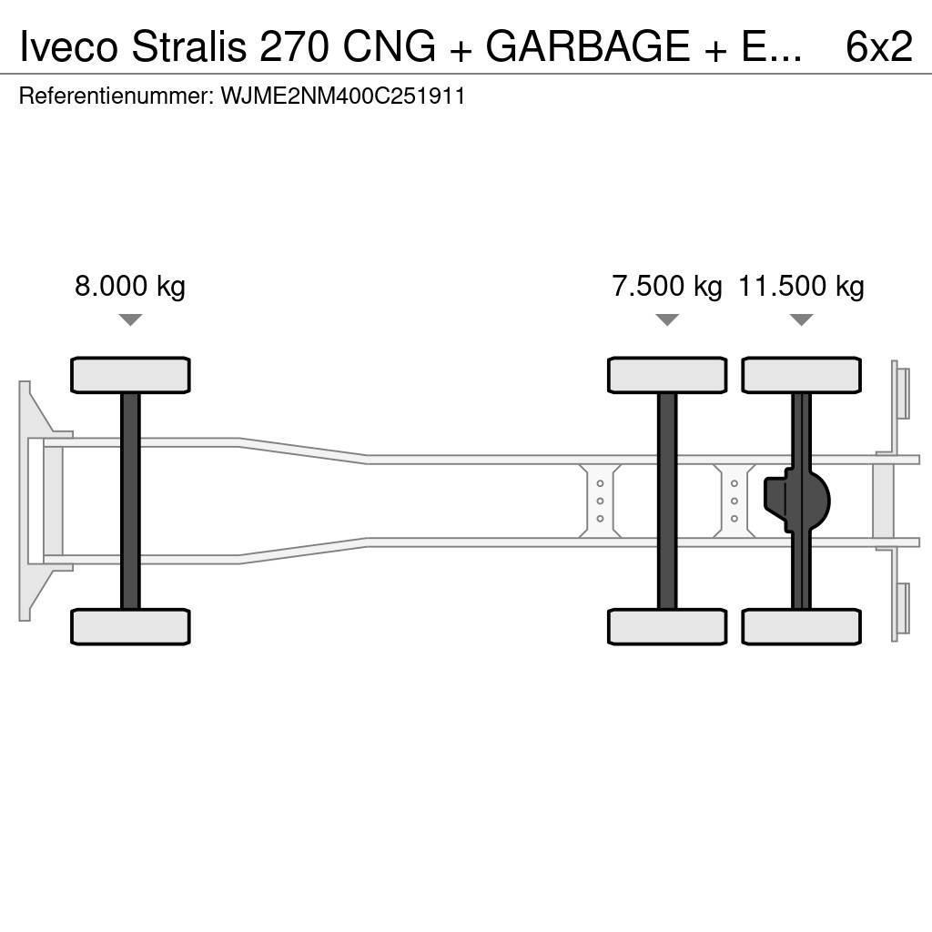 Iveco Stralis 270 CNG + GARBAGE + EURO 5 + 6X2 + RETARDE Prügiautod