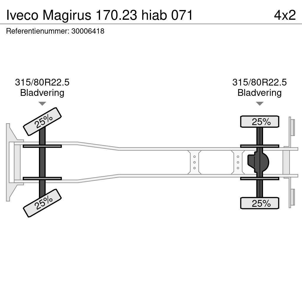 Iveco Magirus 170.23 hiab 071 Kraanaga veokid
