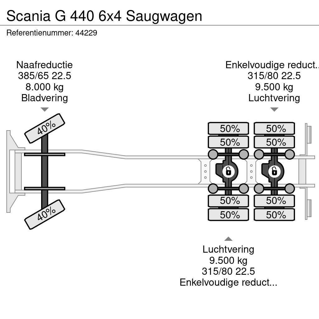 Scania G 440 6x4 Saugwagen Vaakumautod
