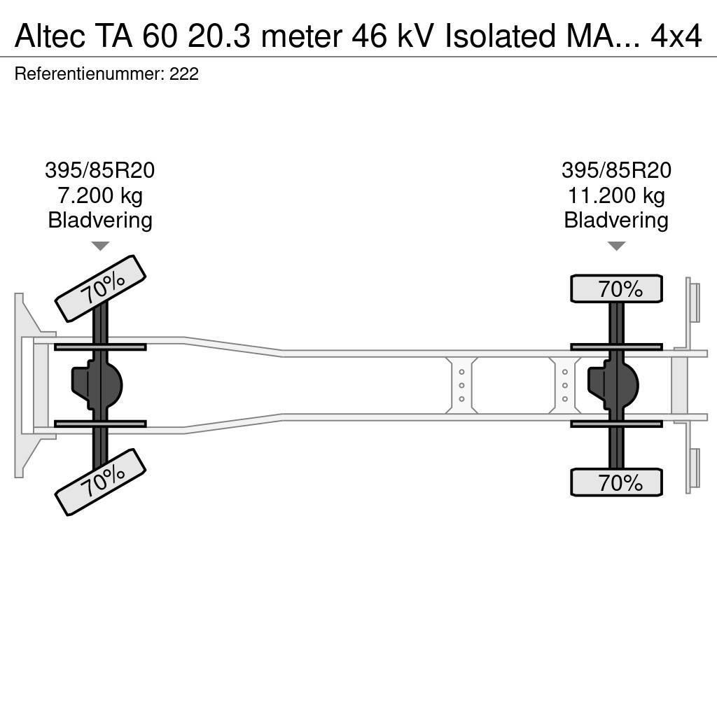 Altec TA 60 20.3 meter 46 kV Isolated MAN LE 18.280 4x4 Auto korvtõstukid