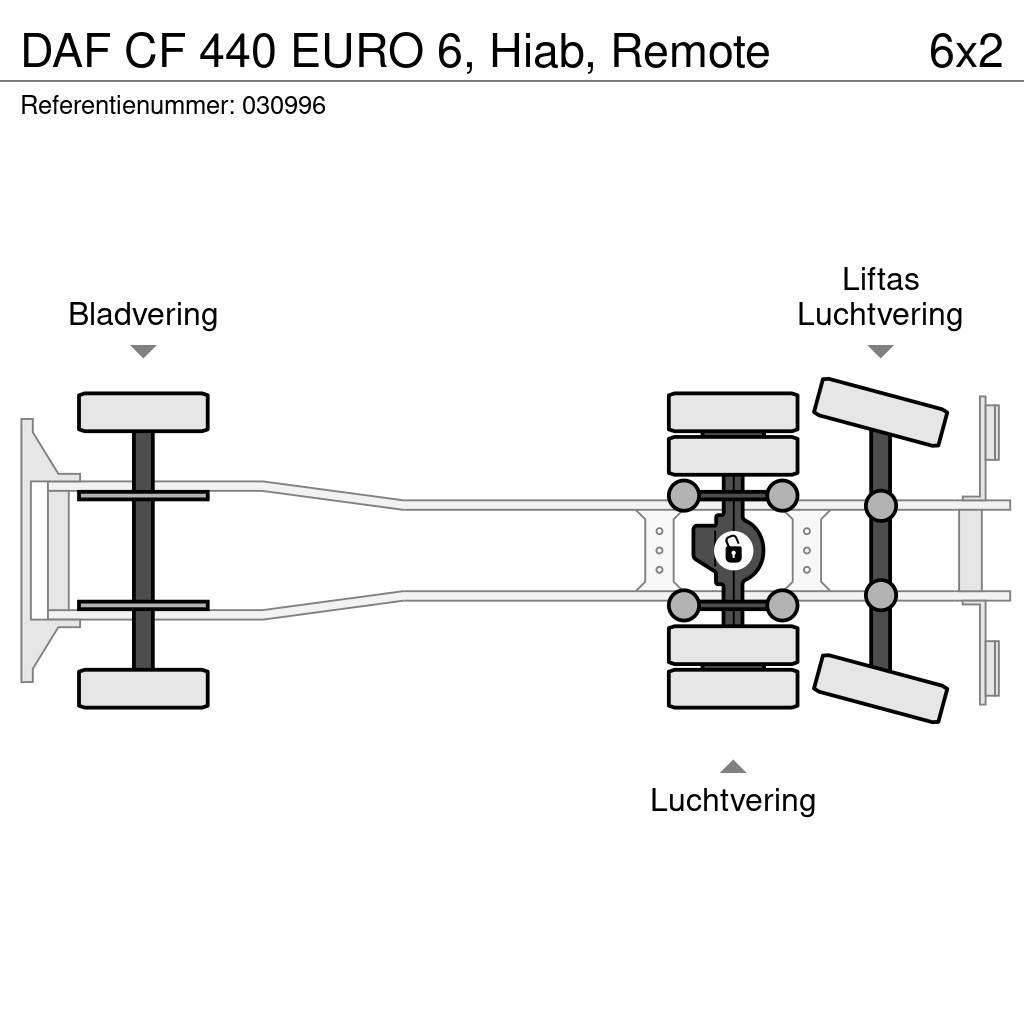 DAF CF 440 EURO 6, Hiab, Remote Madelautod