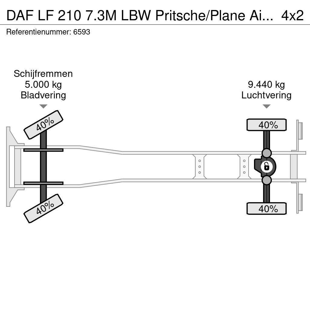 DAF LF 210 7.3M LBW Pritsche/Plane Airco ACC NL Truck Tentautod