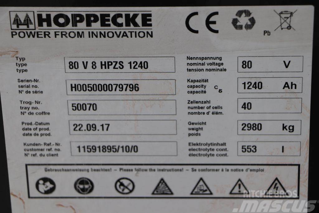 Hoppecke 80-V-8-HPZS-1240 Muud