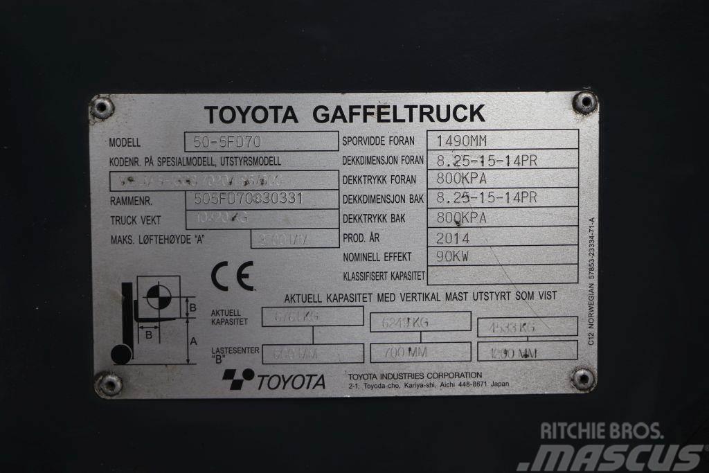 Toyota 50-5FD70 Diiseltõstukid