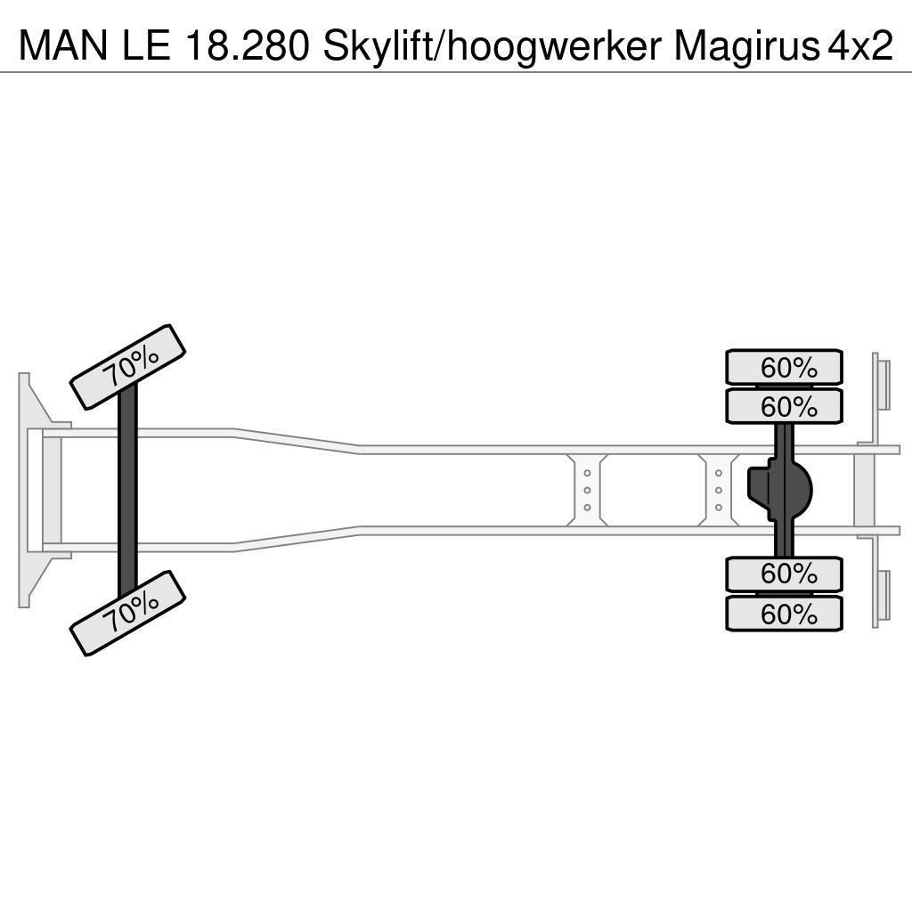 MAN LE 18.280 Skylift/hoogwerker Magirus Auto korvtõstukid