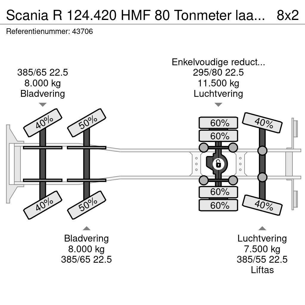 Scania R 124.420 HMF 80 Tonmeter laadkraan + Fly-Jib Maastikutõstukid