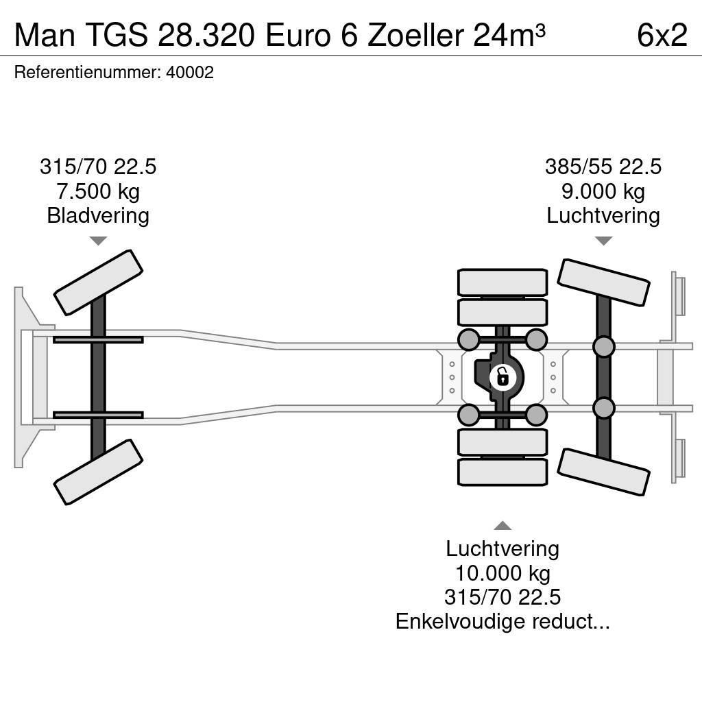 MAN TGS 28.320 Euro 6 Zoeller 24m³ Prügiautod