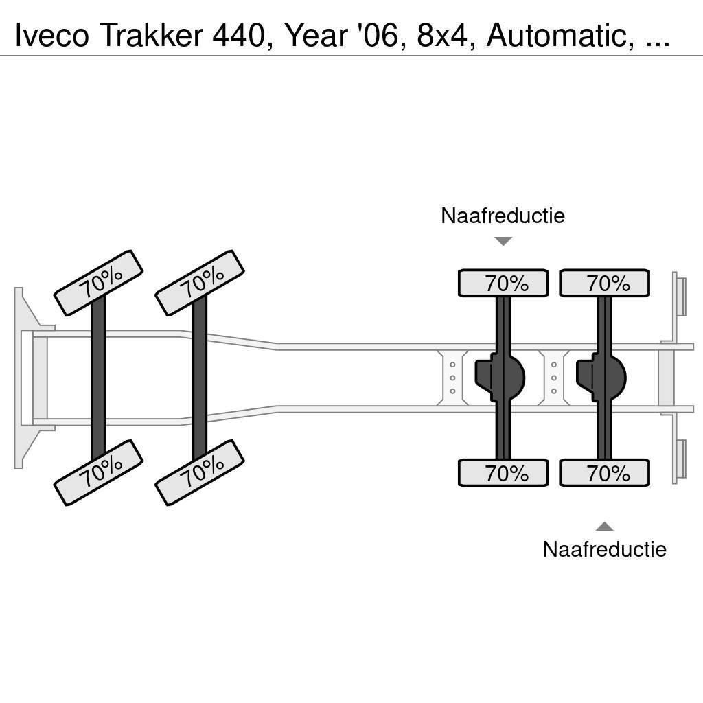 Iveco Trakker 440, Year '06, 8x4, Automatic, Meiler 3 Wa Kallurid