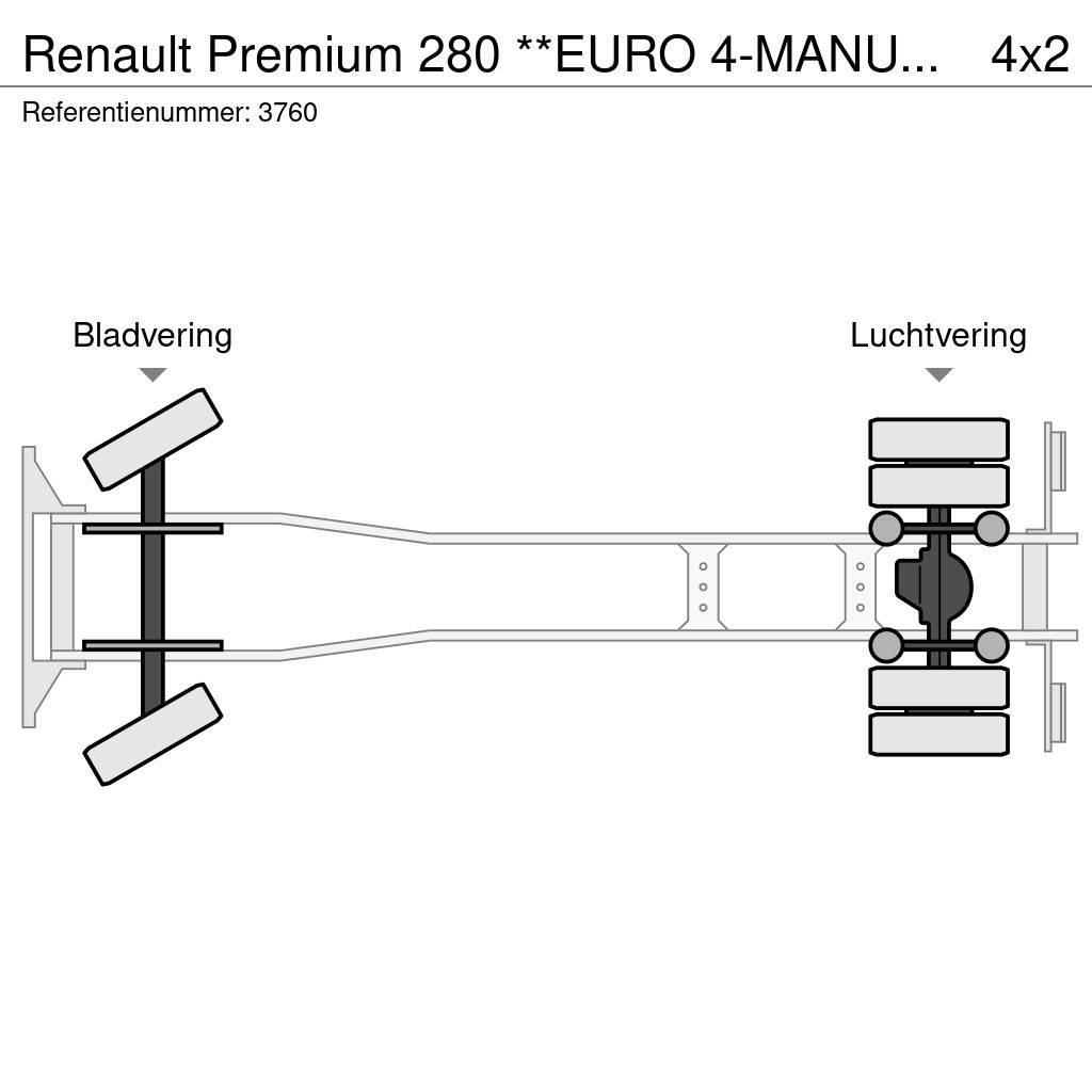 Renault Premium 280 **EURO 4-MANUAL GEARBOX** Madelautod