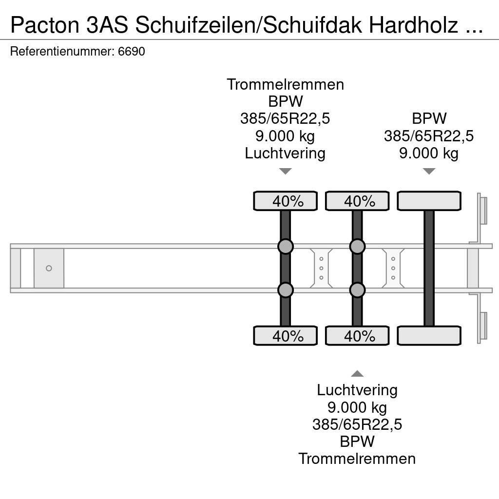 Pacton 3AS Schuifzeilen/Schuifdak Hardholz boden Tentpoolhaagised