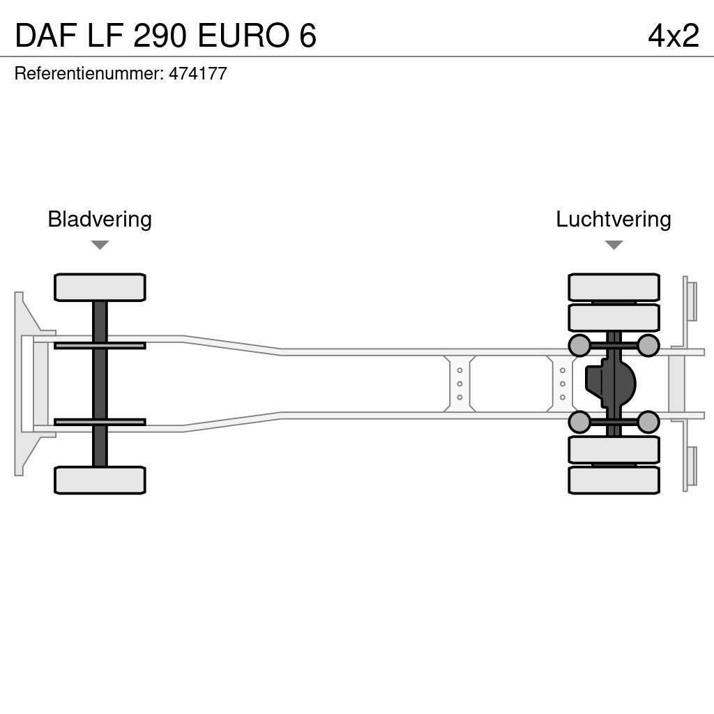 DAF LF 290 EURO 6 Furgoonautod