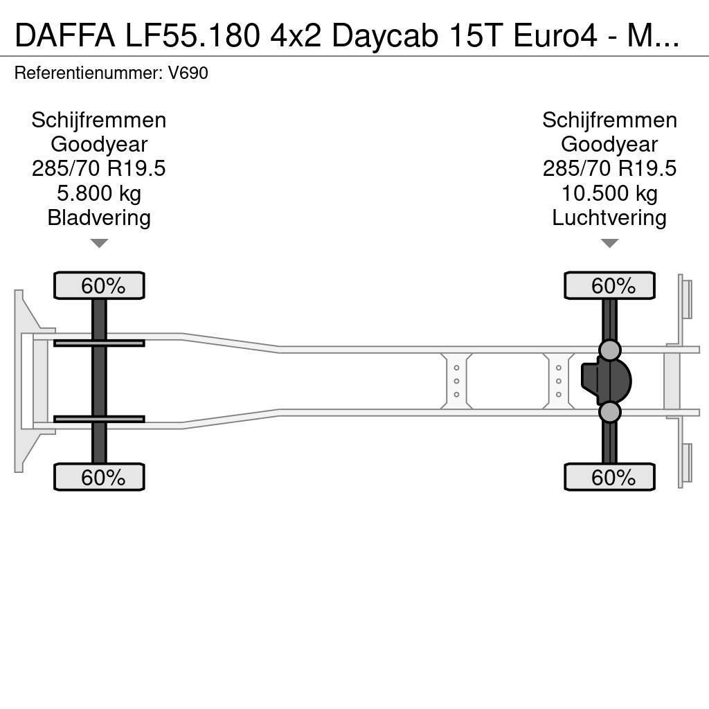 DAF FA LF55.180 4x2 Daycab 15T Euro4 - Mobile Office / Muud veokid