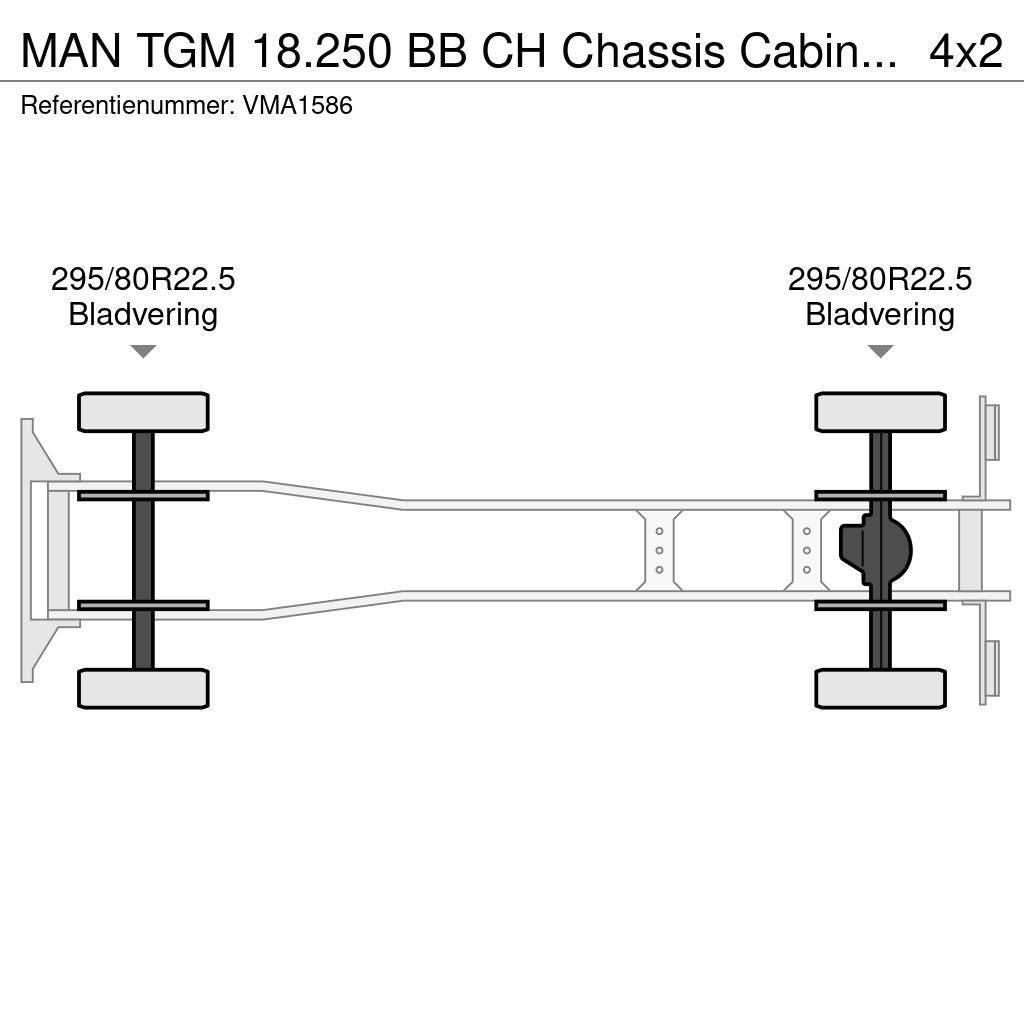 MAN TGM 18.250 BB CH Chassis Cabin (43 units) Raamautod