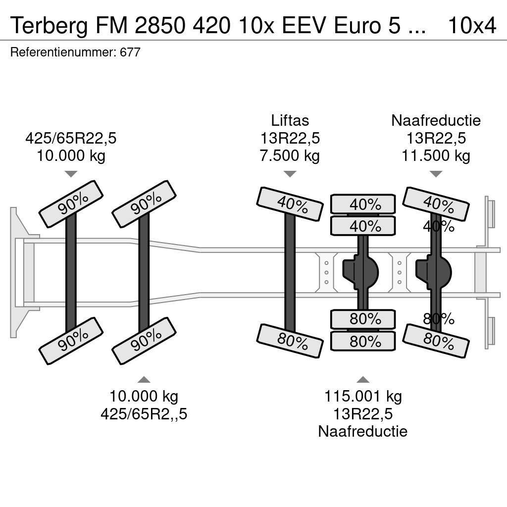 Terberg FM 2850 420 10x EEV Euro 5 Liebherr 15 Kub Mixer N Betooniveokid