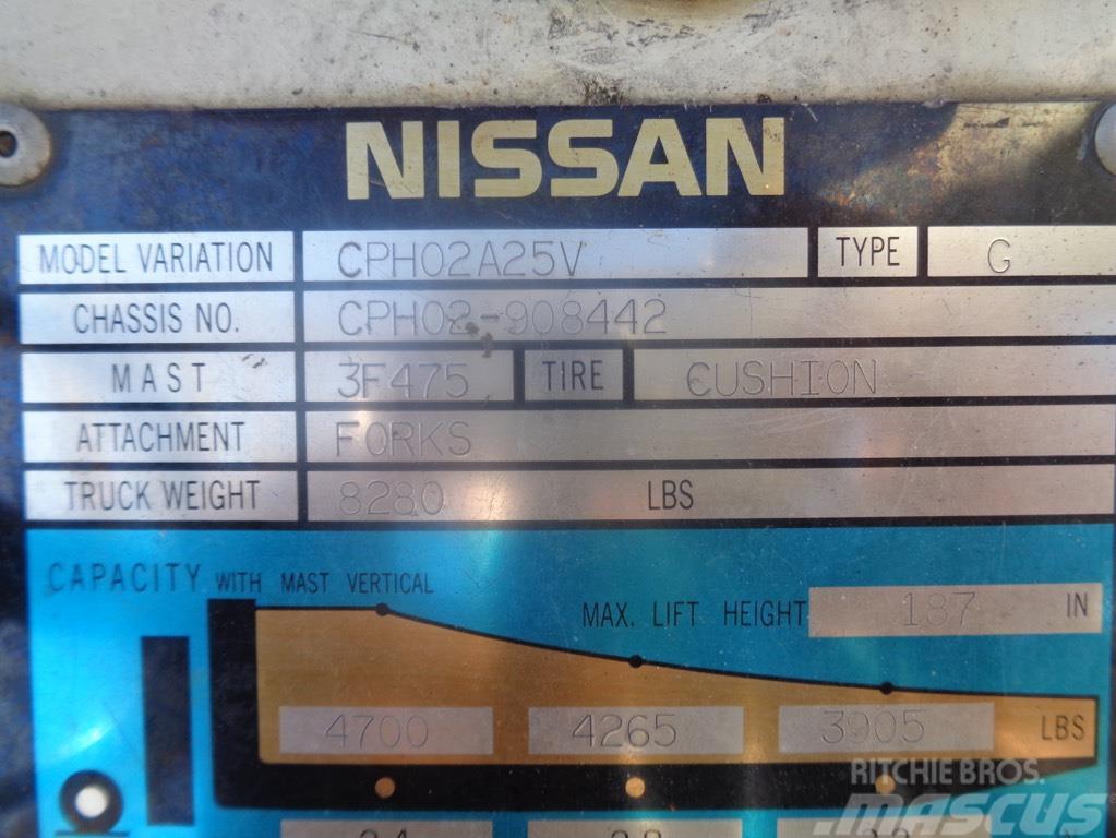 Nissan CPH02A25V Kahveltõstukid - muud