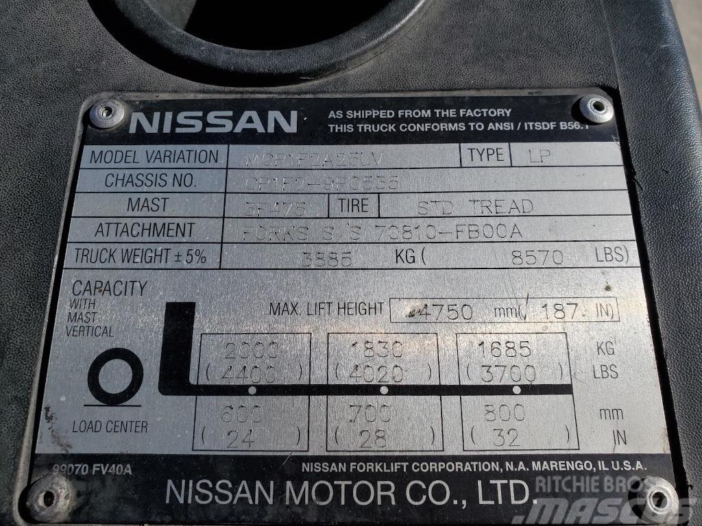 Nissan MCP1F2A25LV Kahveltõstukid - muud
