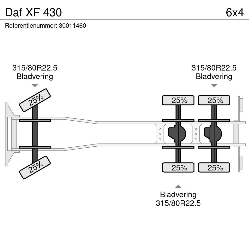 DAF XF 430 Konteinerveokid
