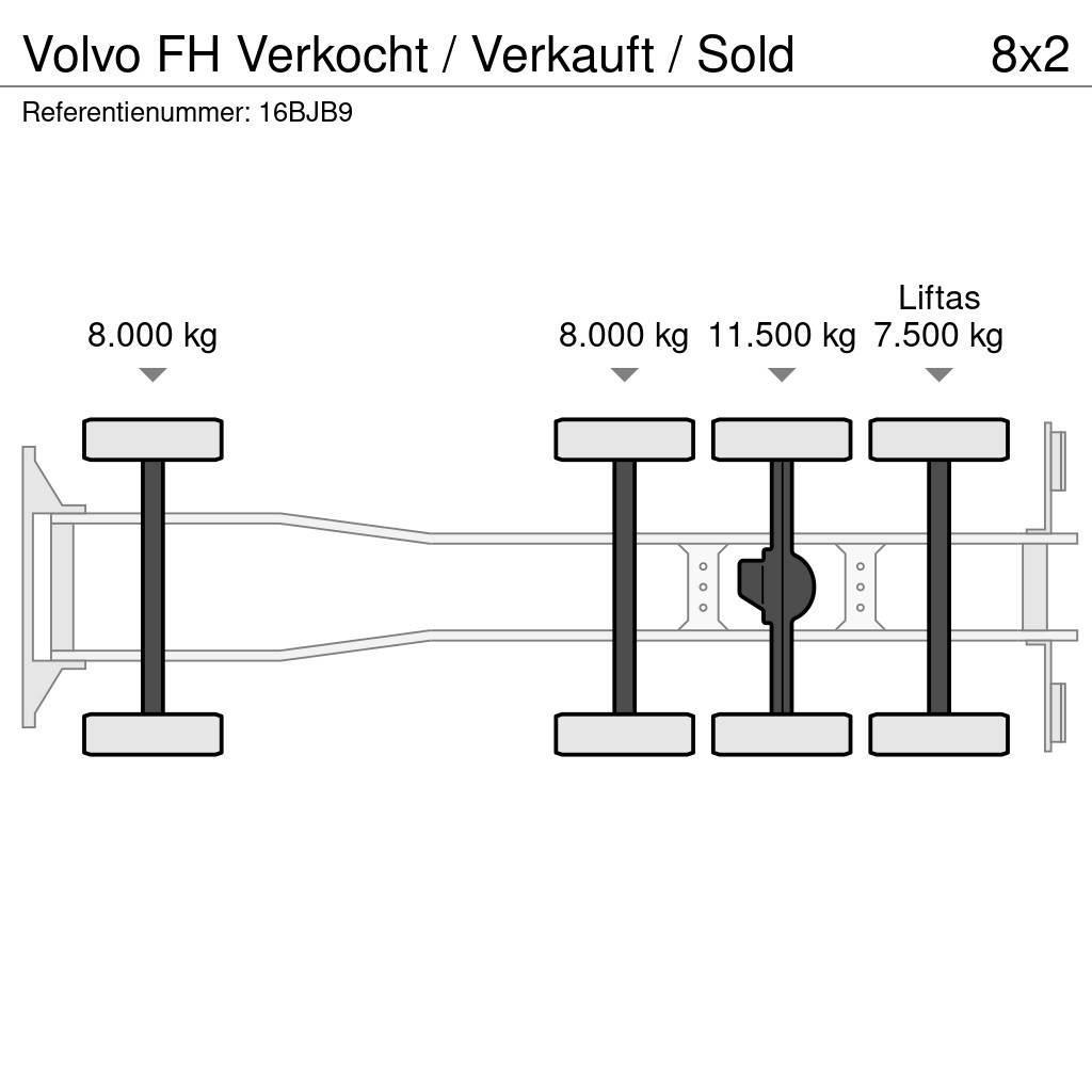 Volvo FH Verkocht / Verkauft / Sold Maastikutõstukid
