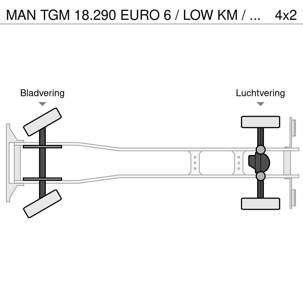 MAN TGM 18.290 EURO 6 / LOW KM / KOLKENZUIGER / PERFEC Vaakumautod