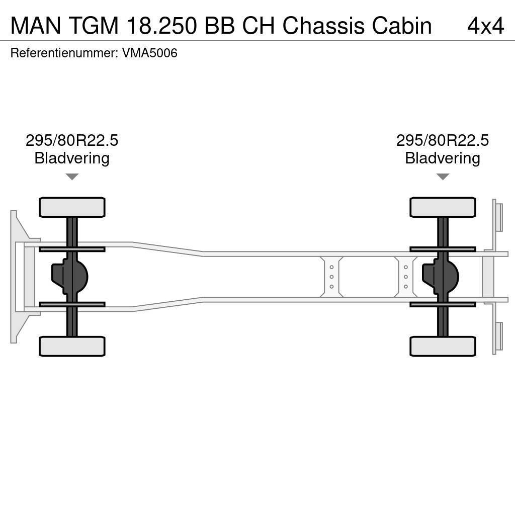 MAN TGM 18.250 BB CH Chassis Cabin Raamautod