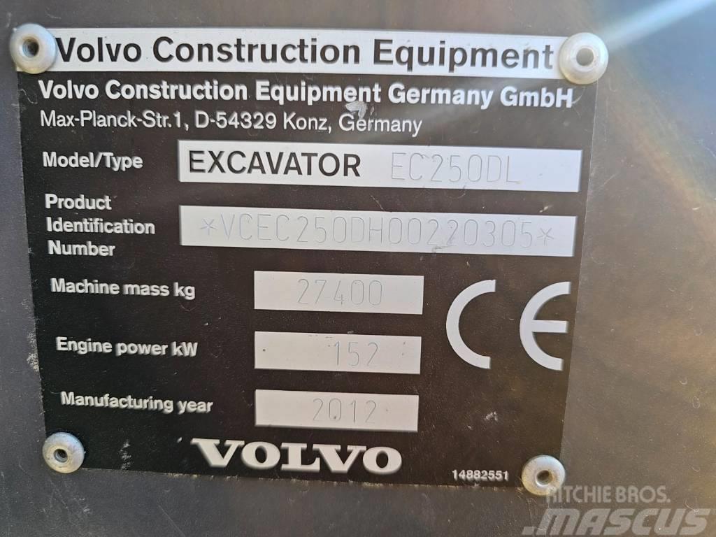 Volvo EC250DL Roomikekskavaatorid