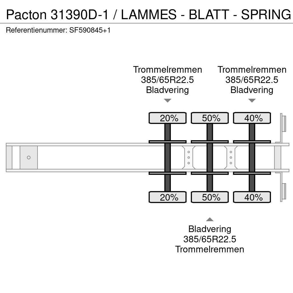 Pacton 31390D-1 / LAMMES - BLATT - SPRING Madelpoolhaagised