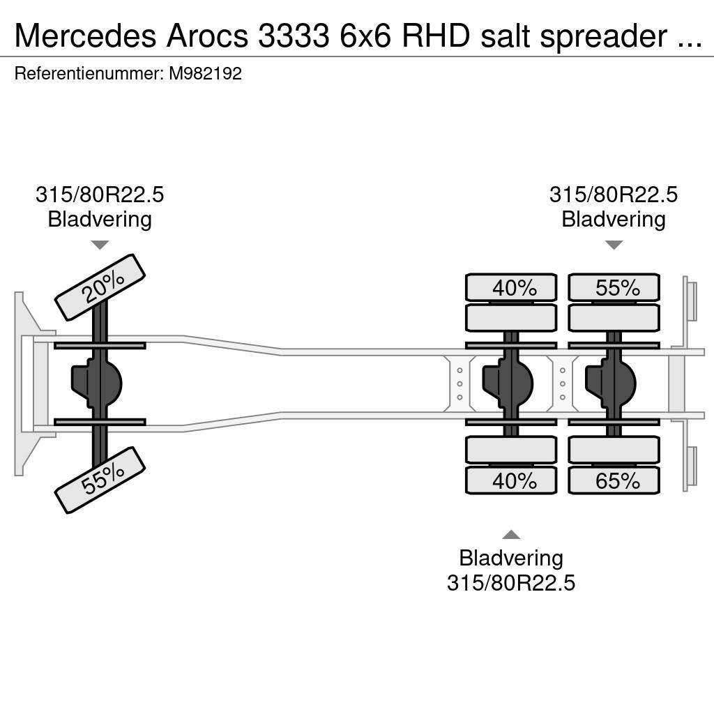 Mercedes-Benz Arocs 3333 6x6 RHD salt spreader / gritter Vaakumautod