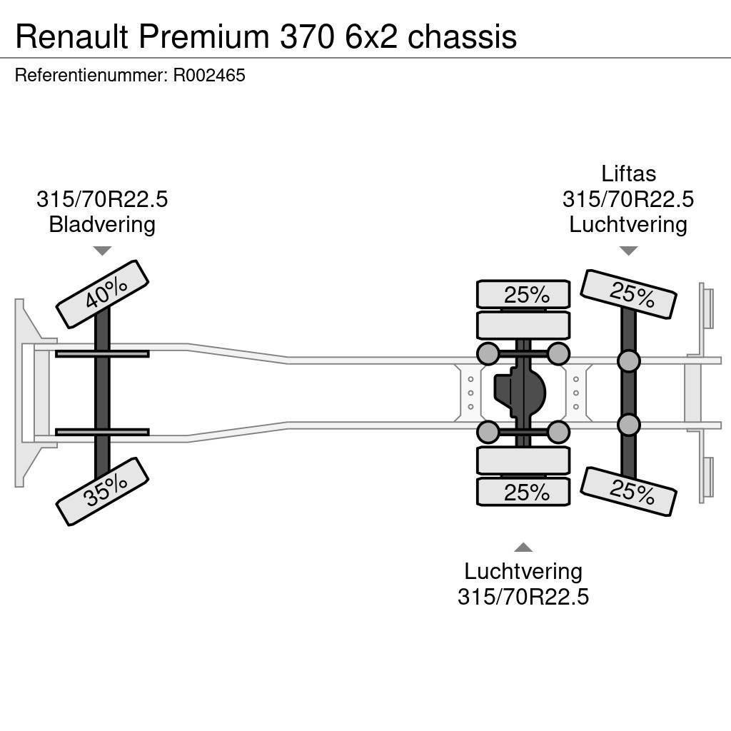 Renault Premium 370 6x2 chassis Raamautod