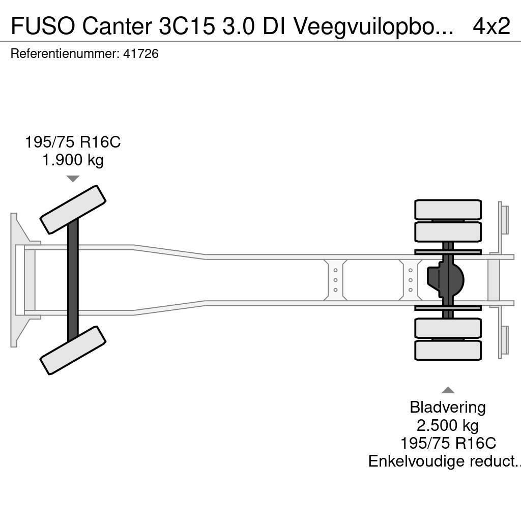Fuso Canter 3C15 3.0 DI Veegvuilopbouw met belading Prügiautod