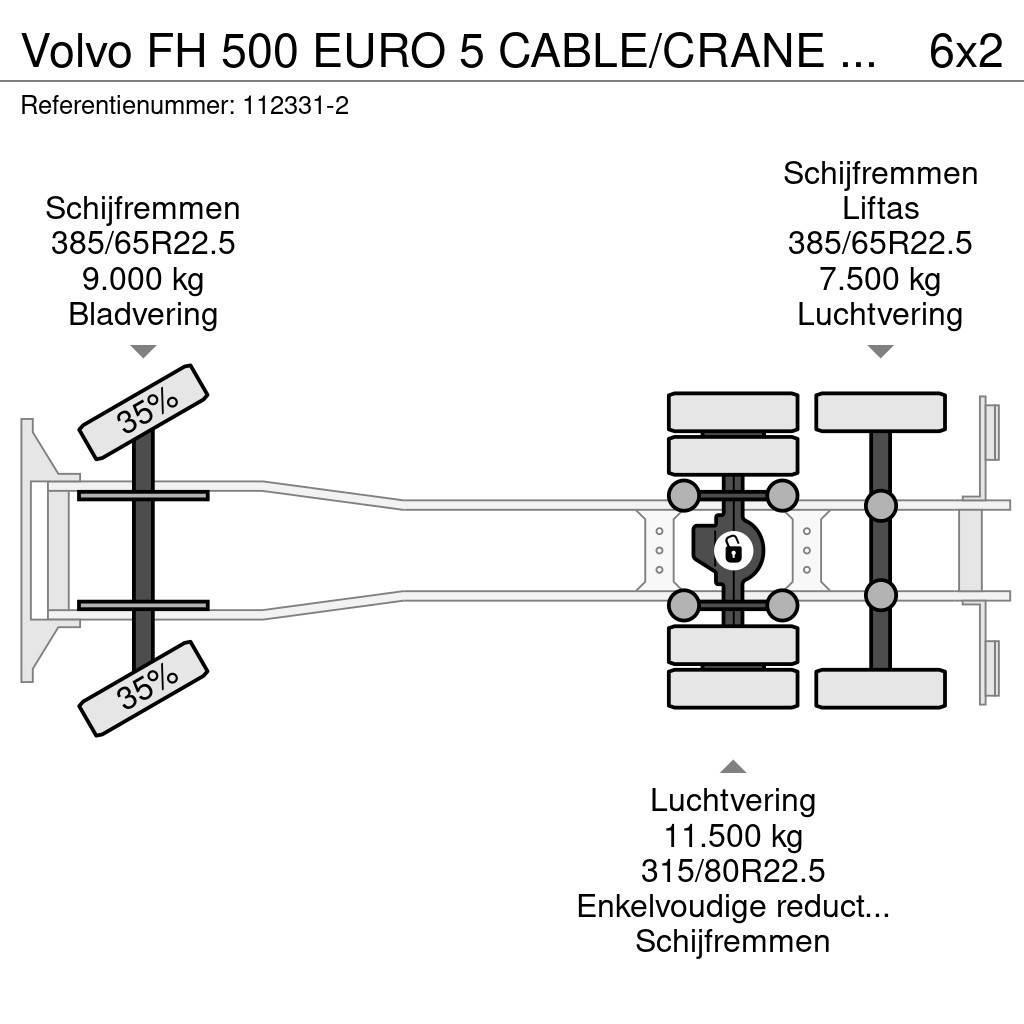 Volvo FH 500 EURO 5 CABLE/CRANE PM 30 Konksliftveokid