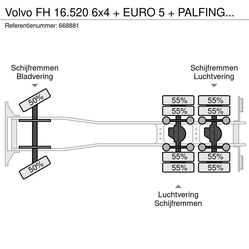 Volvo FH 16.520 6x4 + EURO 5 + PALFINGER PK 36002 CRANE Maastikutõstukid