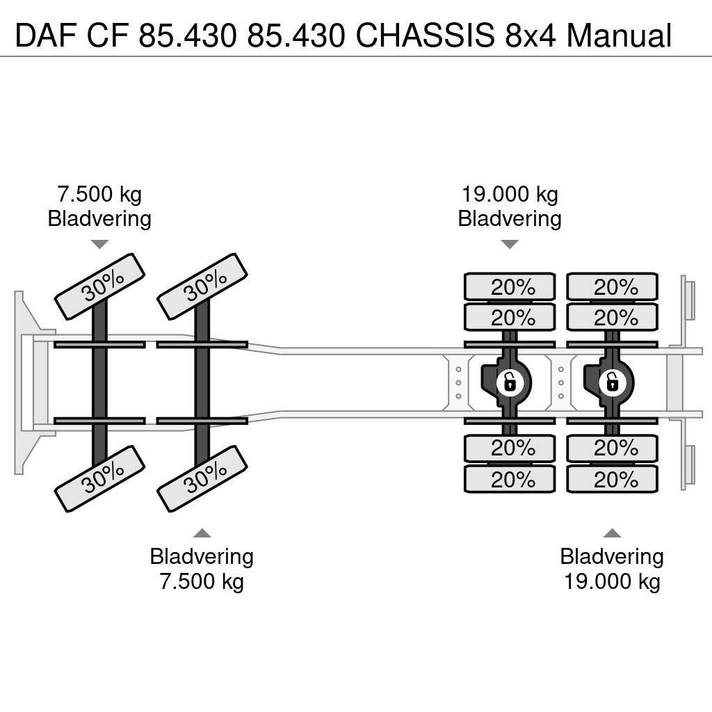 DAF CF 85.430 85.430 CHASSIS 8x4 Manual Raamautod