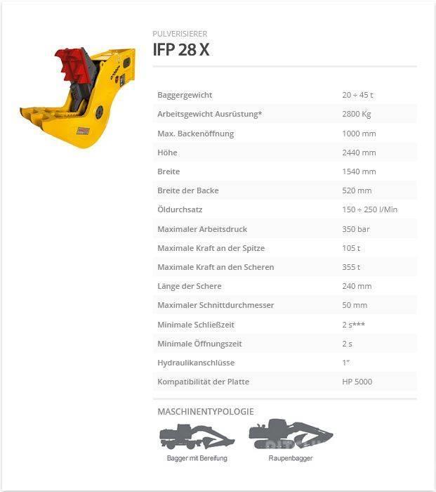 Indeco IFP 28 X Ehituspurustid