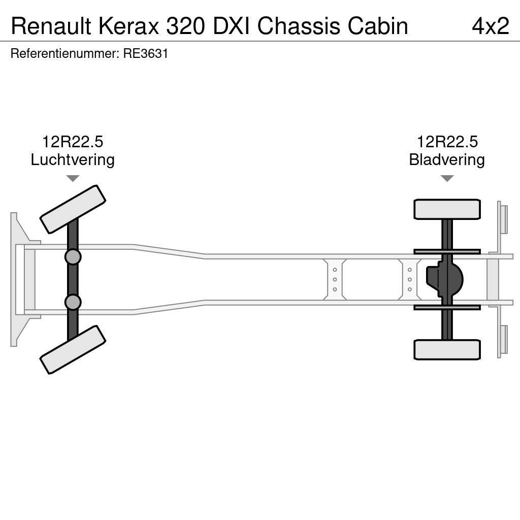 Renault Kerax 320 DXI Chassis Cabin Raamautod