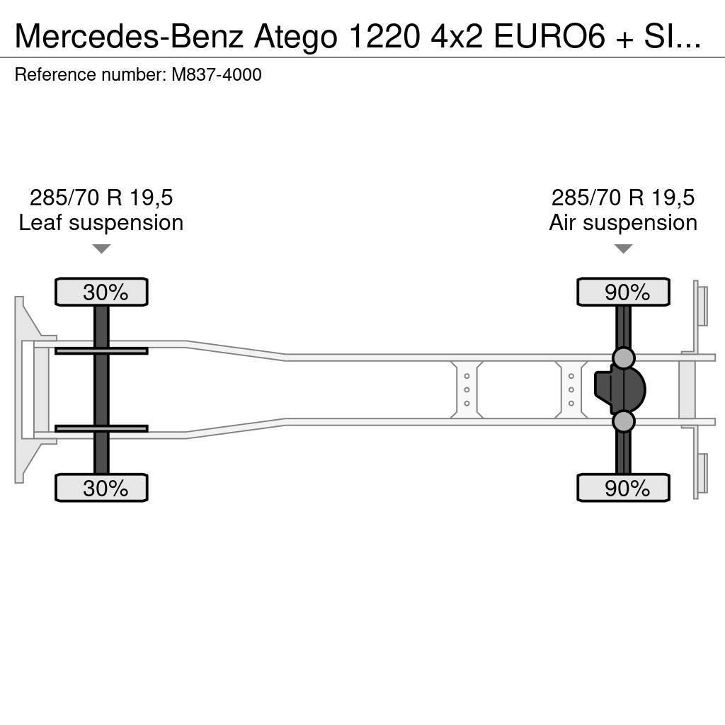 Mercedes-Benz Atego 1220 4x2 EURO6 + SIDE OPENING Furgoonautod