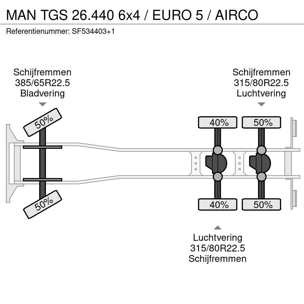 MAN TGS 26.440 6x4 / EURO 5 / AIRCO Raamautod