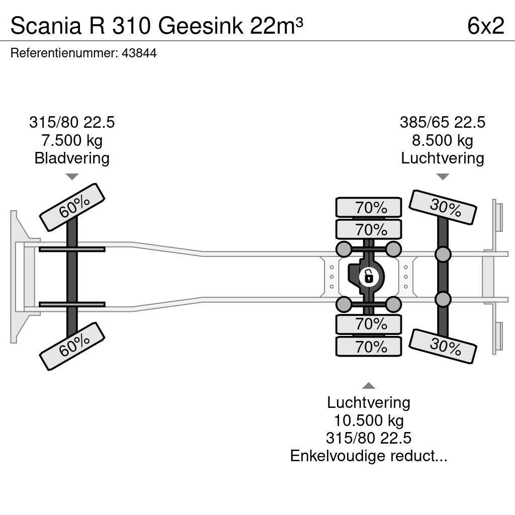 Scania R 310 Geesink 22m³ Prügiautod