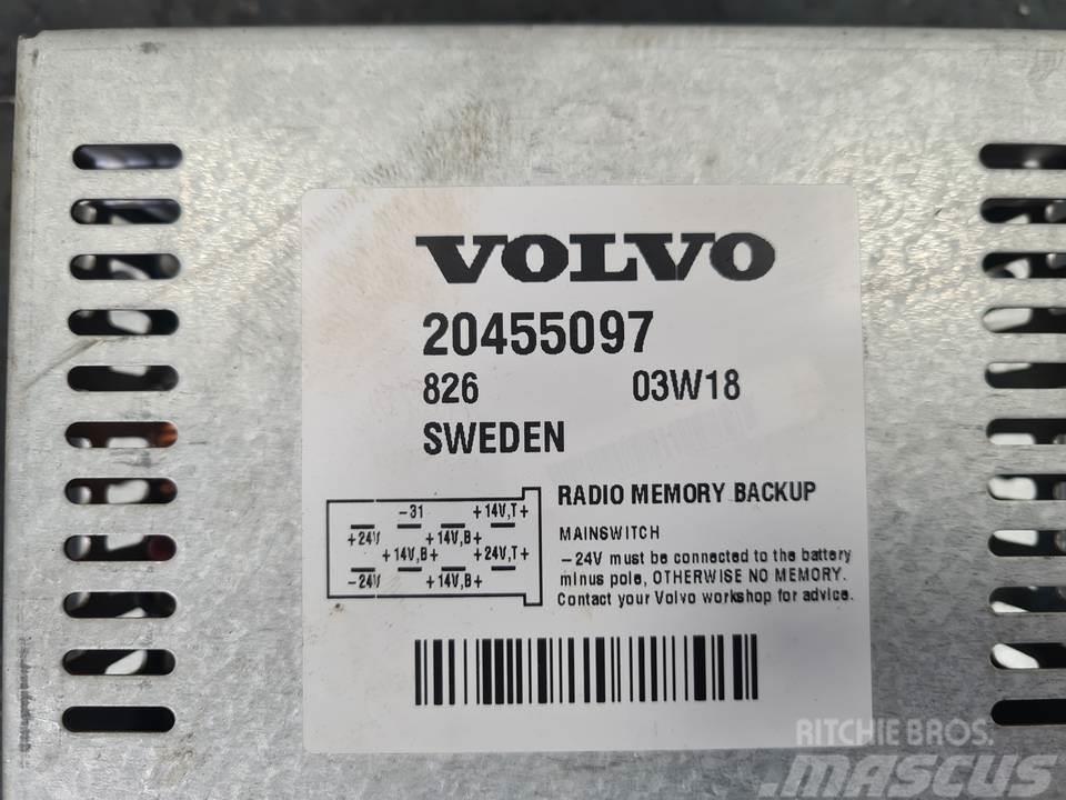 Volvo L150E Kabiinid