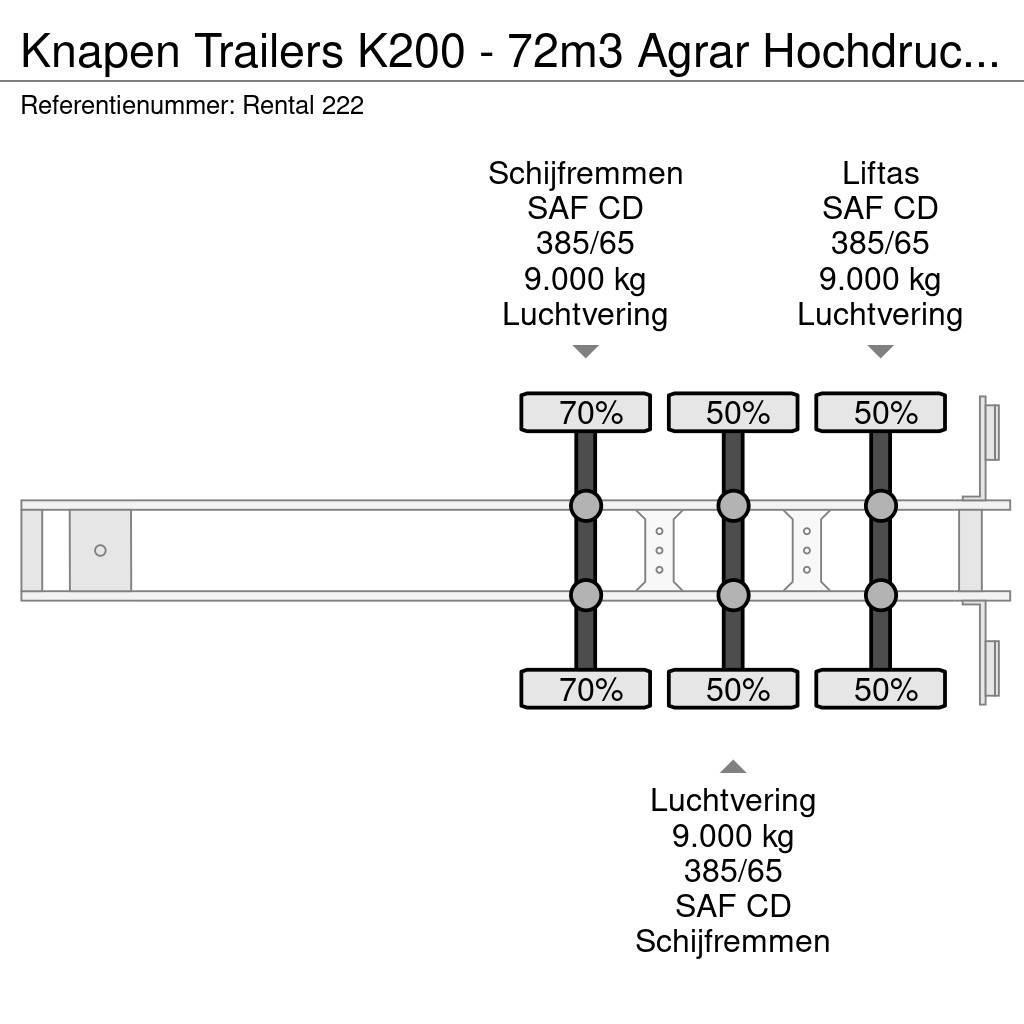 Knapen Trailers K200 - 72m3 Agrar Hochdruckreiniger Liikuvpõrand poolhaagised
